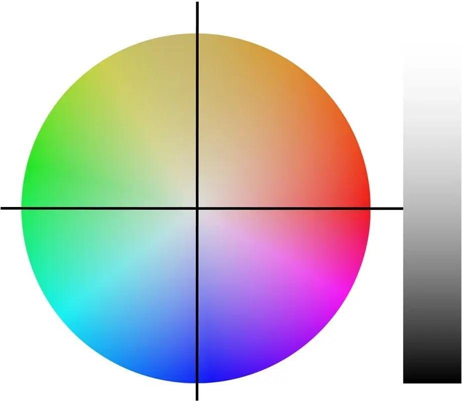 Digital determination of tooth shades : practical application of modern colorimeter8